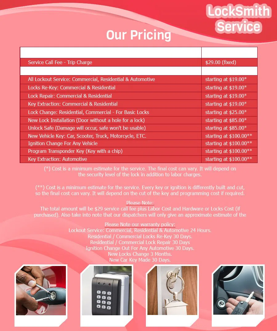 Springfield OH Locksmiths Store Springfield, OH 937-353-4218